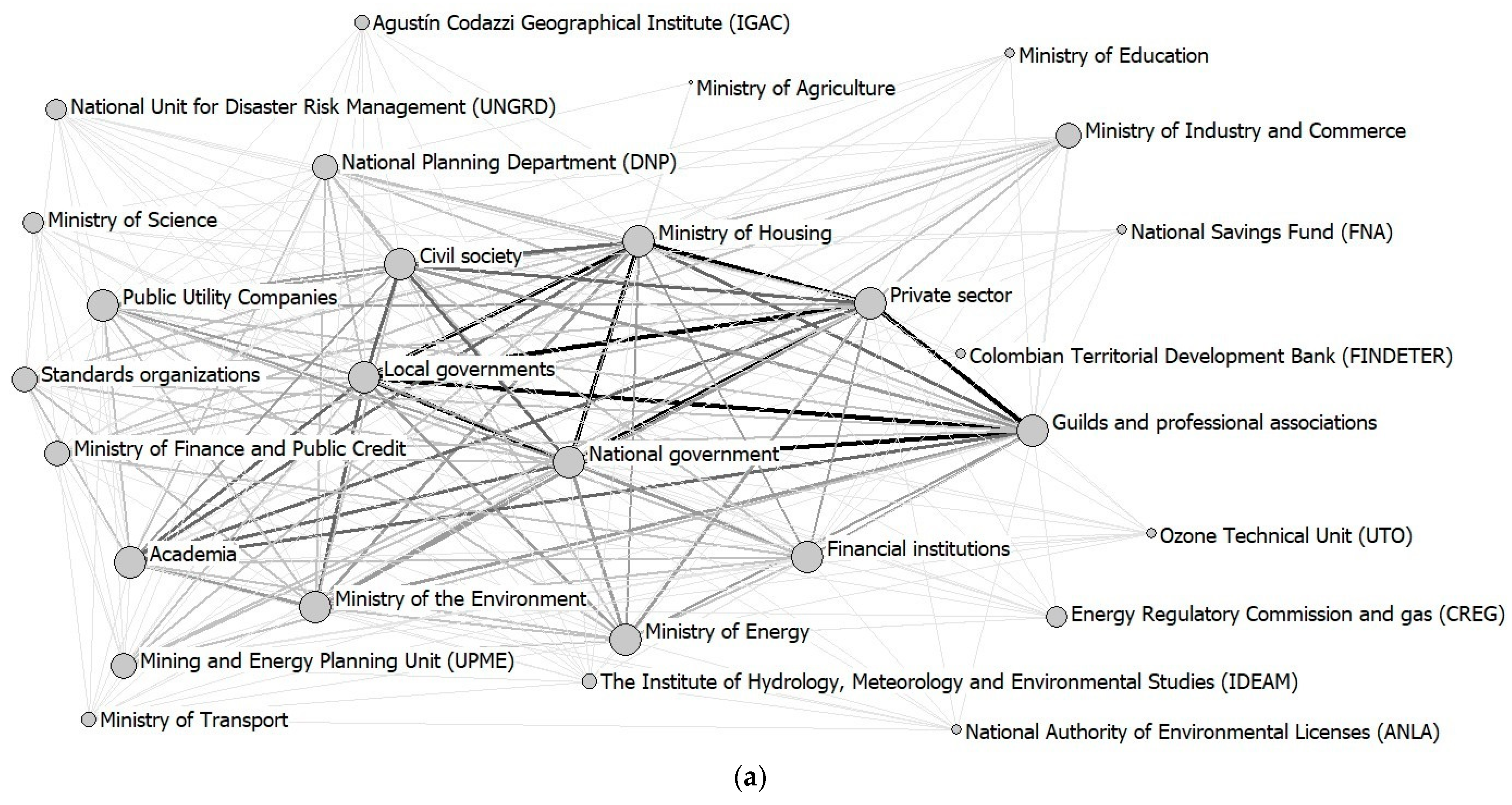 Buildings 12 01531 g003a
