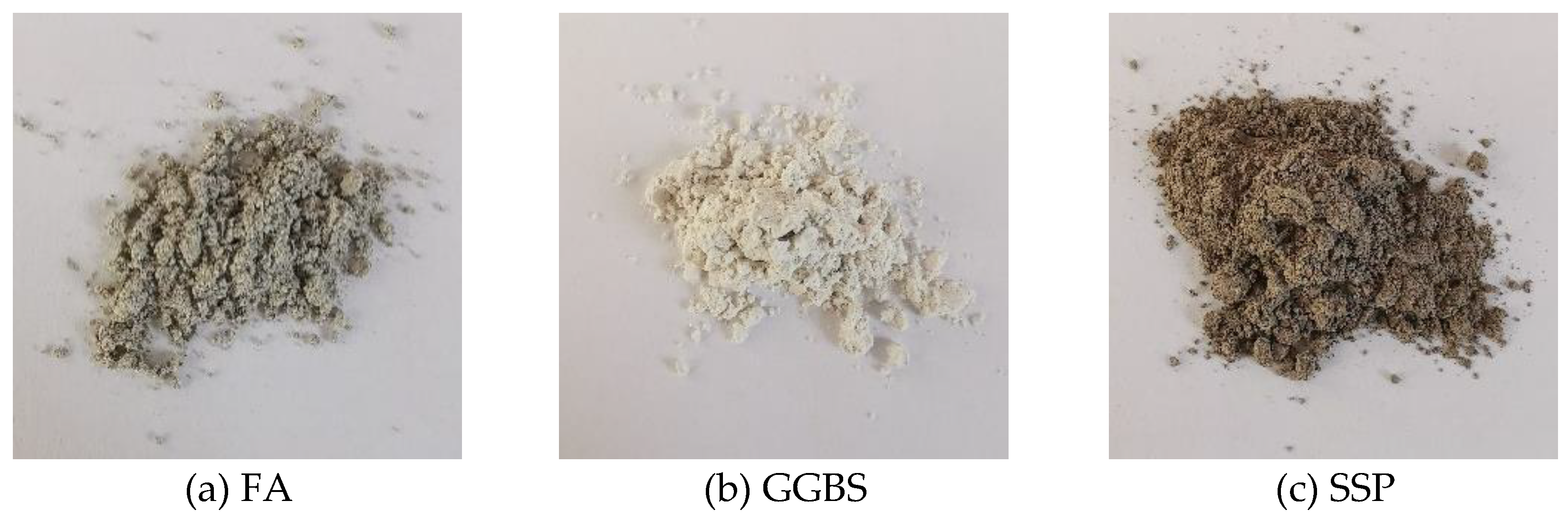 Buildings 12 01543 g001