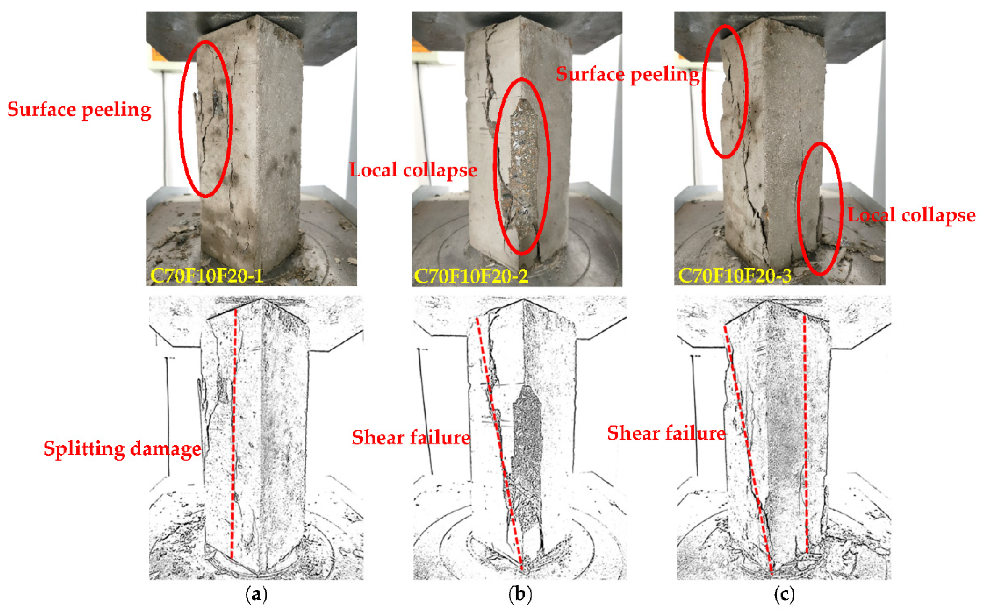 Buildings 12 01543 g011