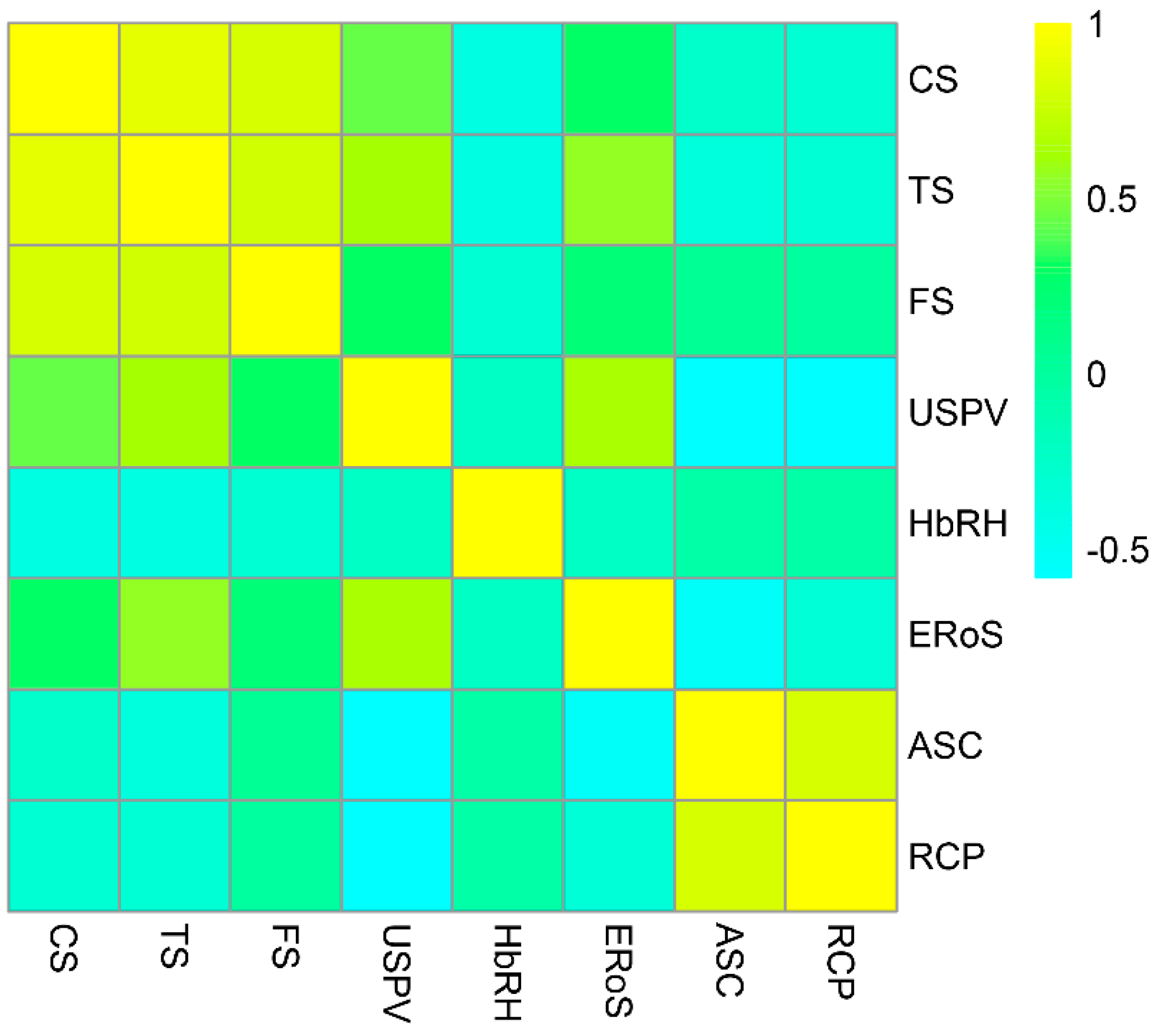 Buildings 12 01545 g003