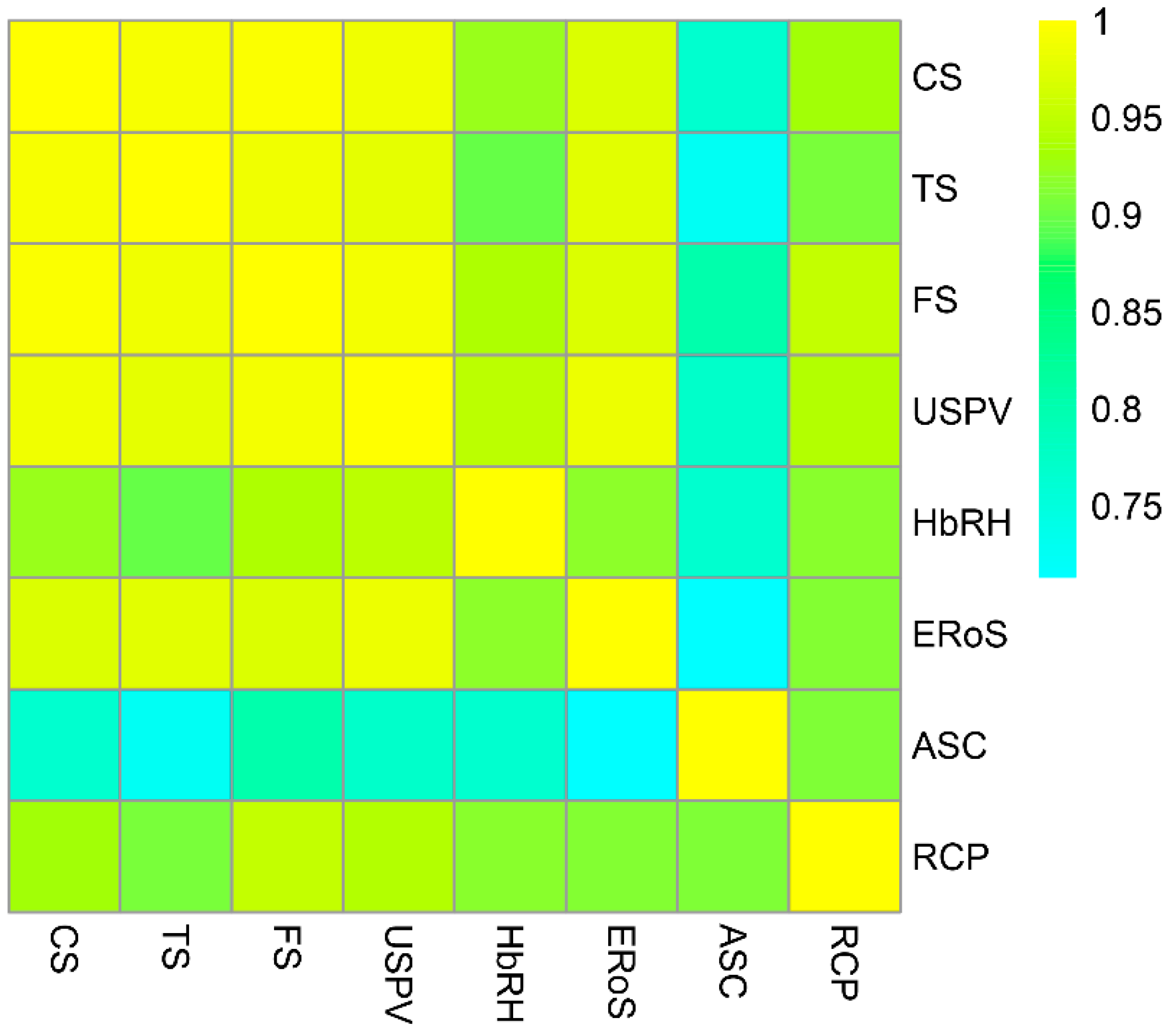 Buildings 12 01545 g004
