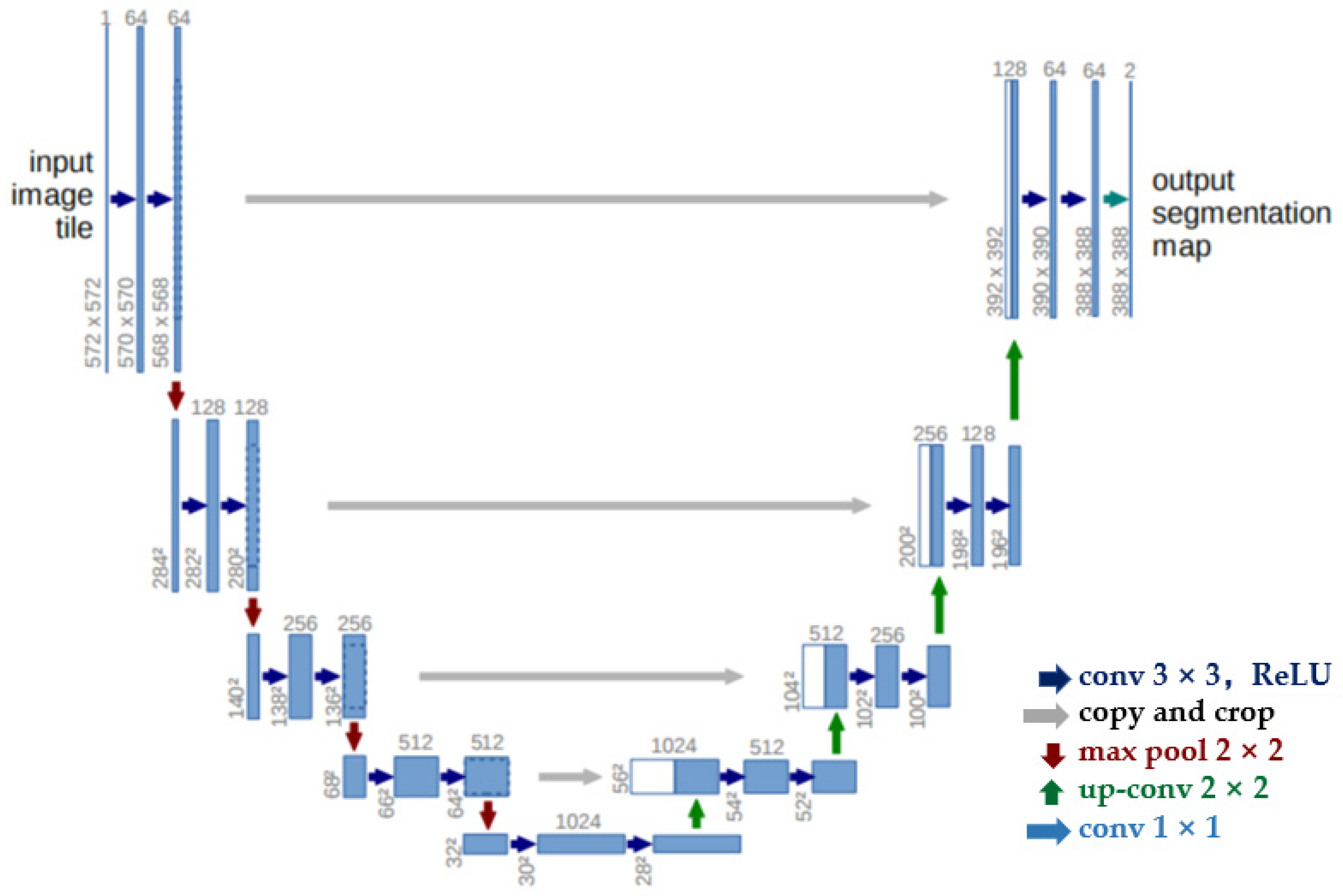 Buildings 12 01561 g002