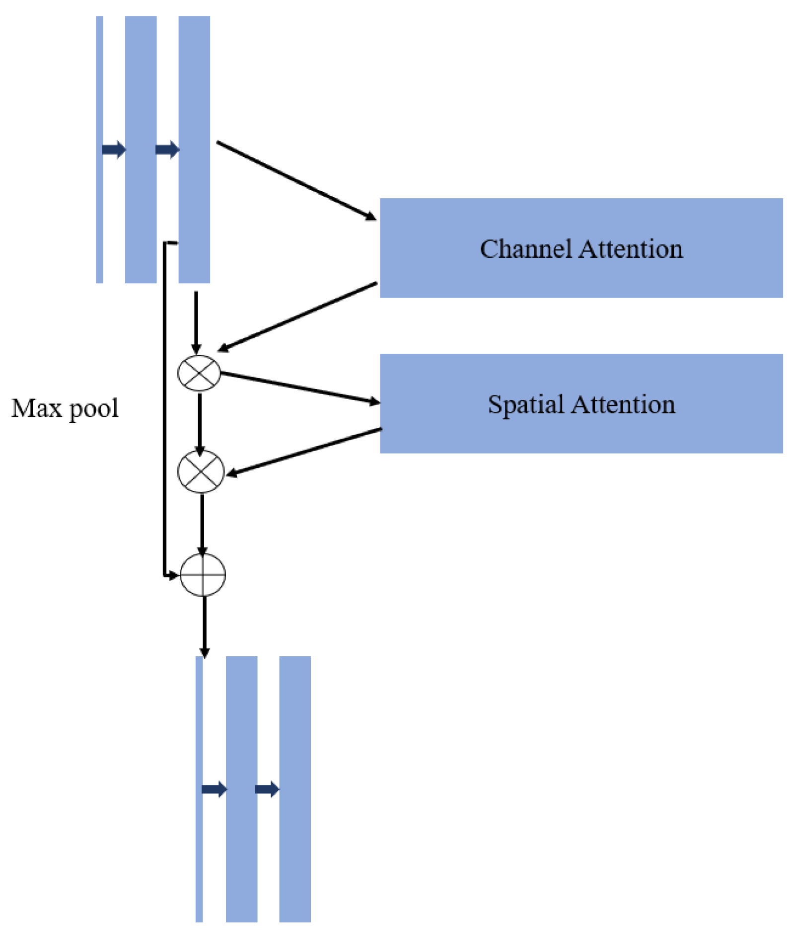 Buildings 12 01561 g003
