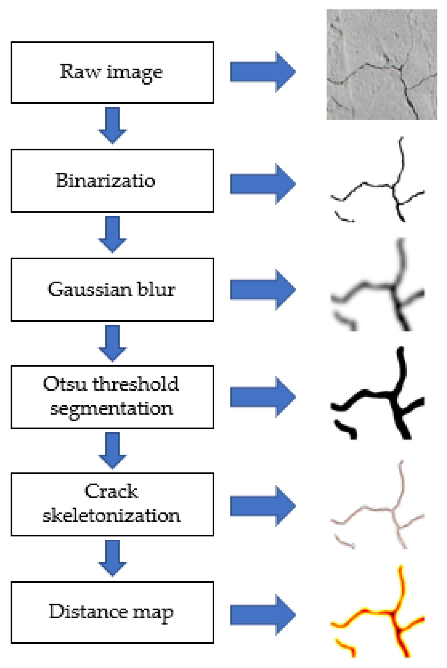 Buildings 12 01561 g005