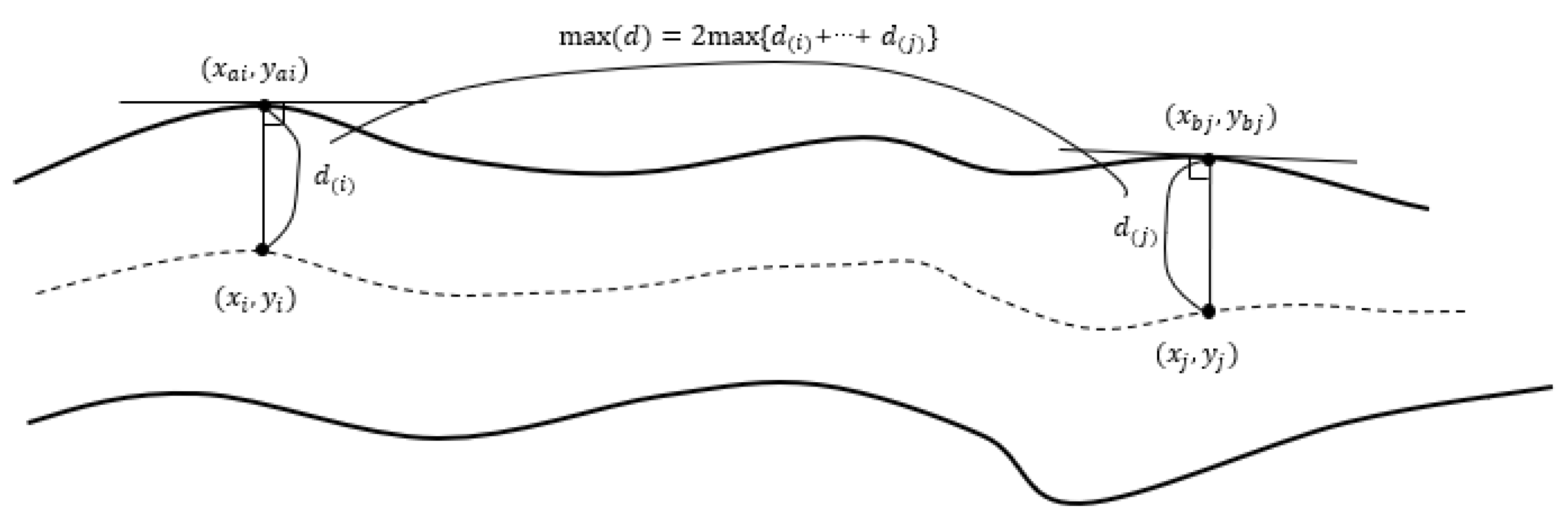 Buildings 12 01561 g010