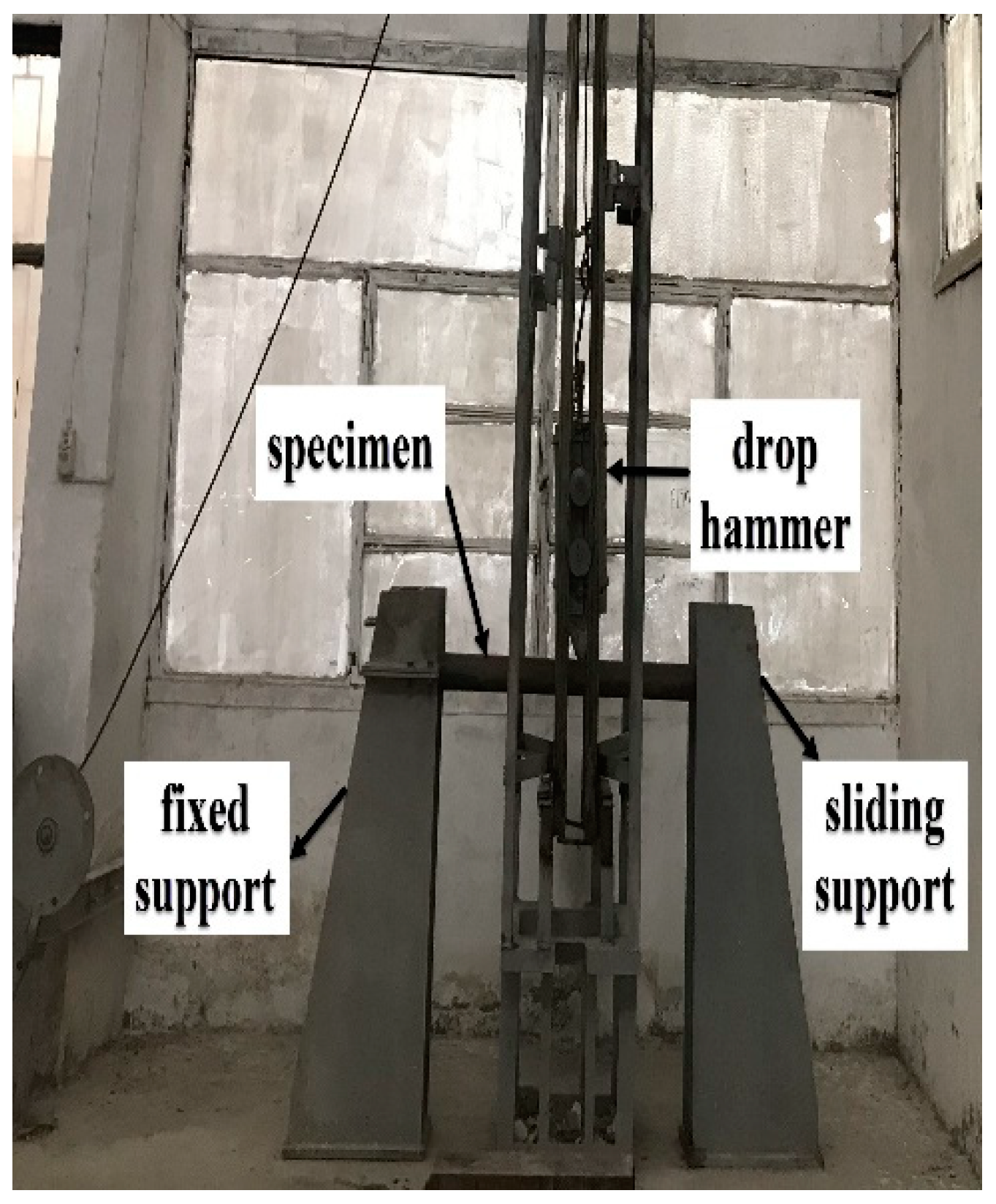 Buildings 12 01566 g002