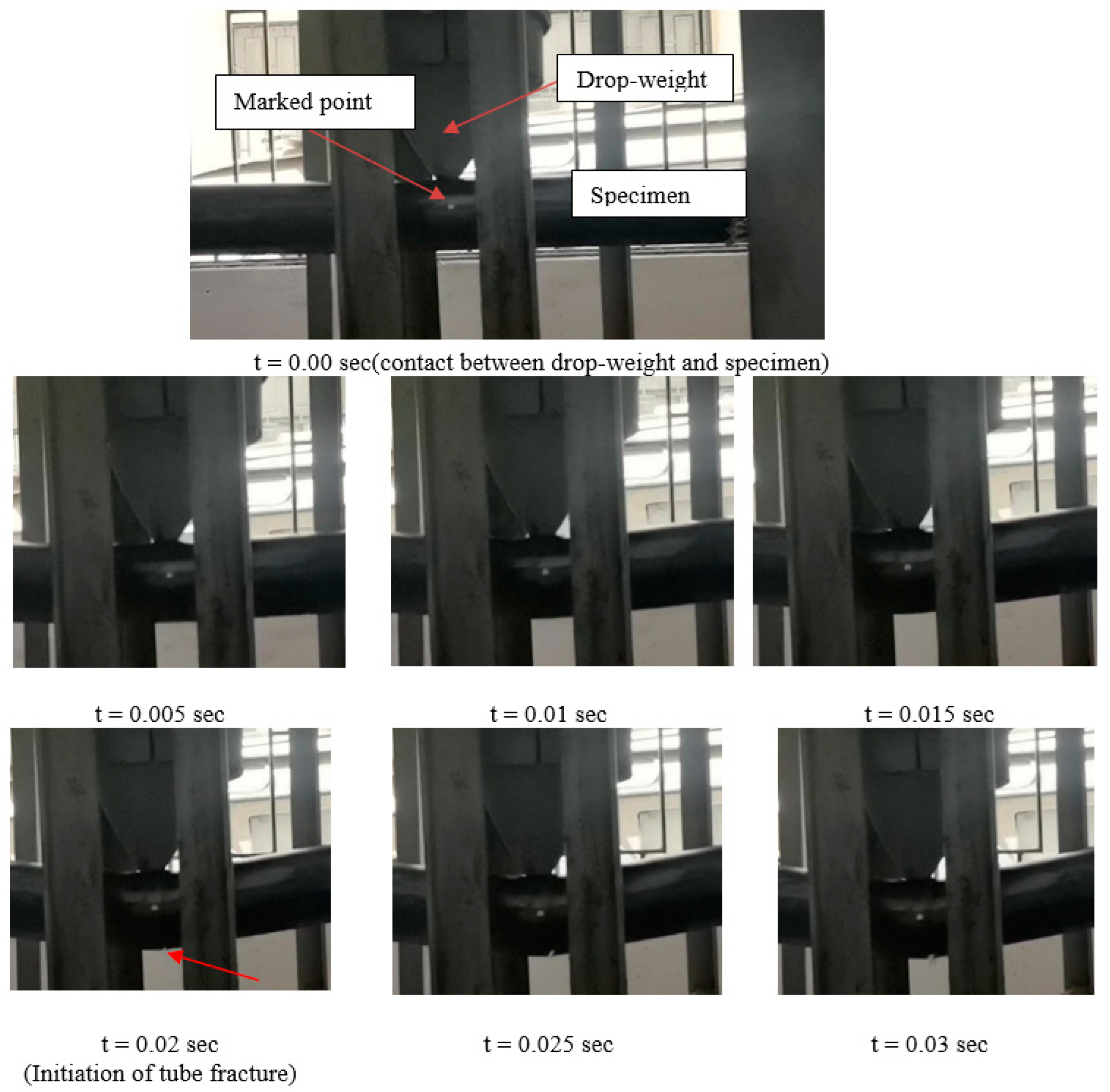 Buildings 12 01566 g006