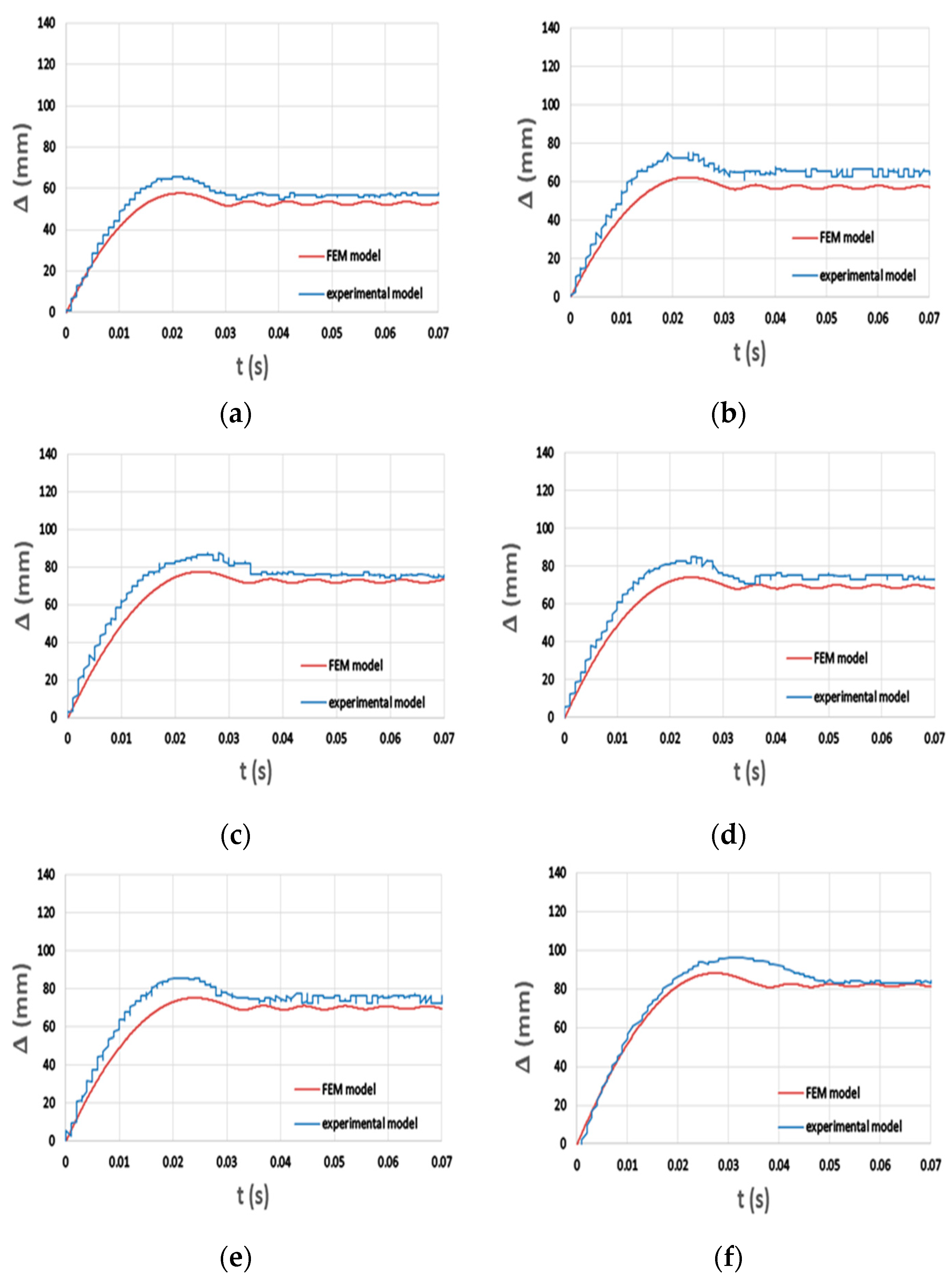 Buildings 12 01566 g011