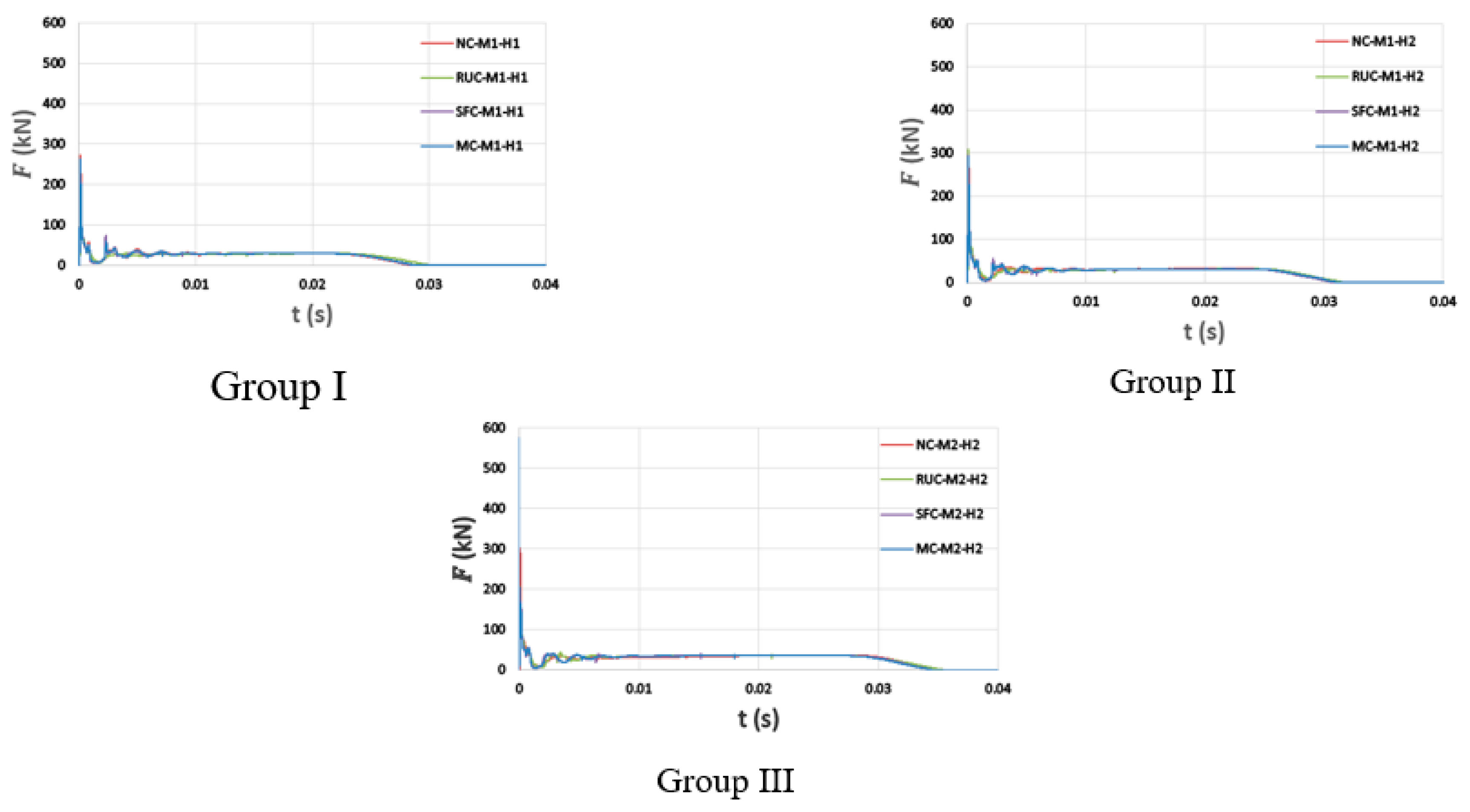 Buildings 12 01566 g013