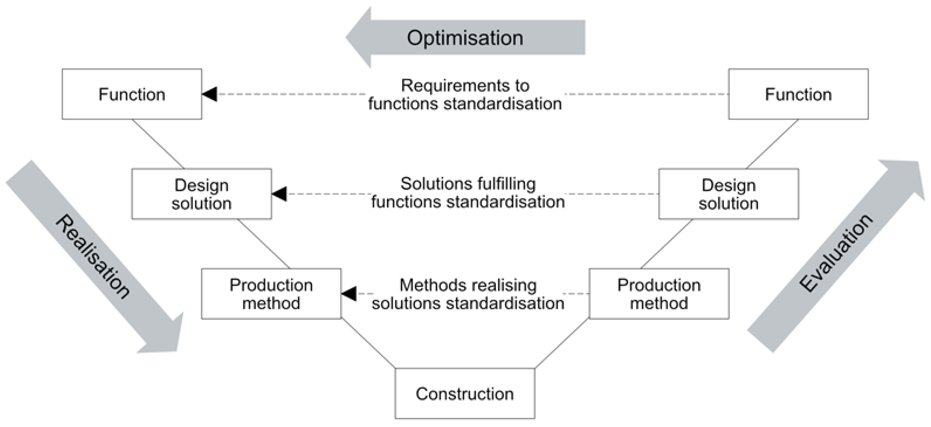 Buildings 12 01569 g001 Buildings 12 01569 g001