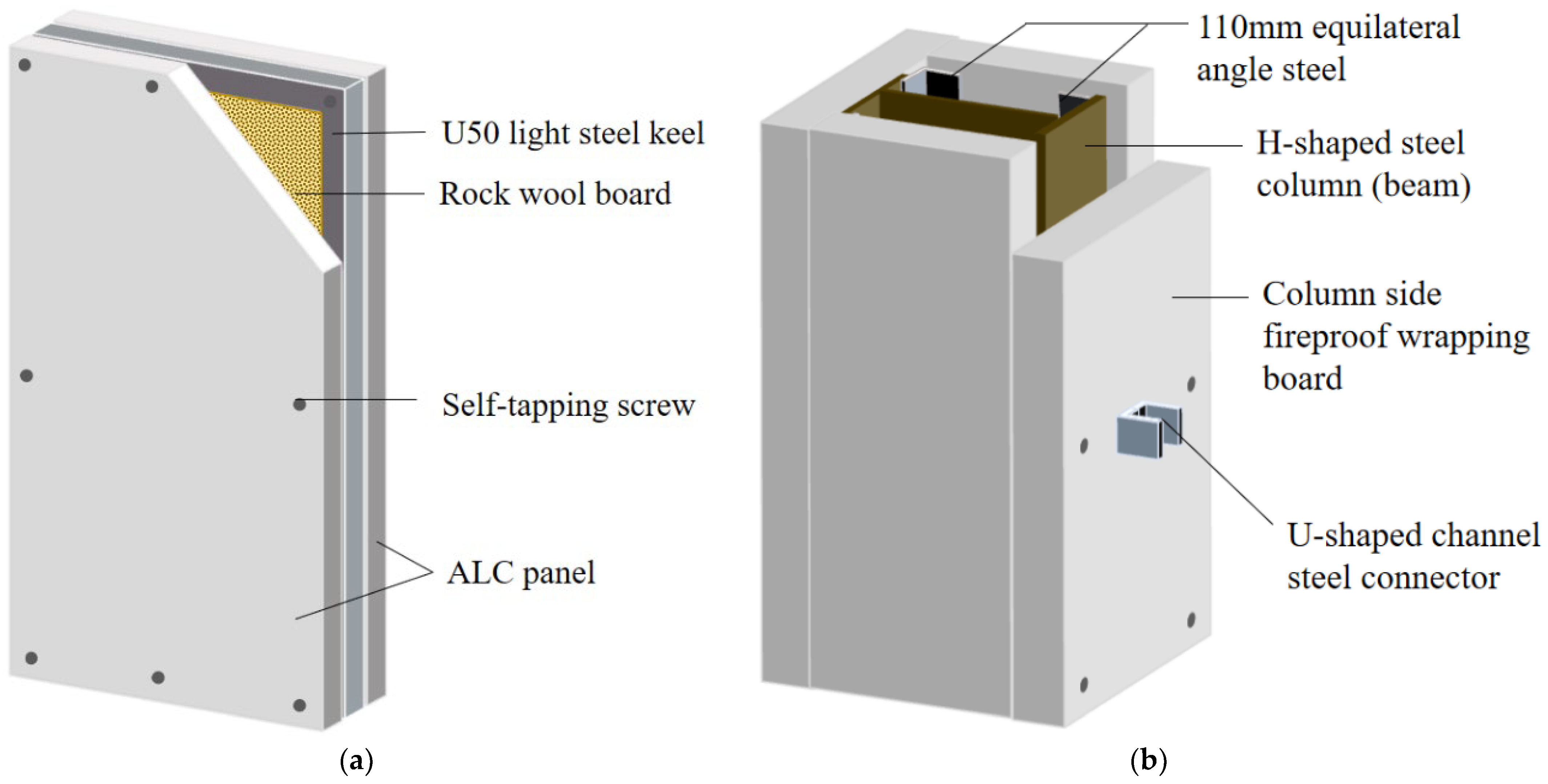 Buildings 12 01582 g001
