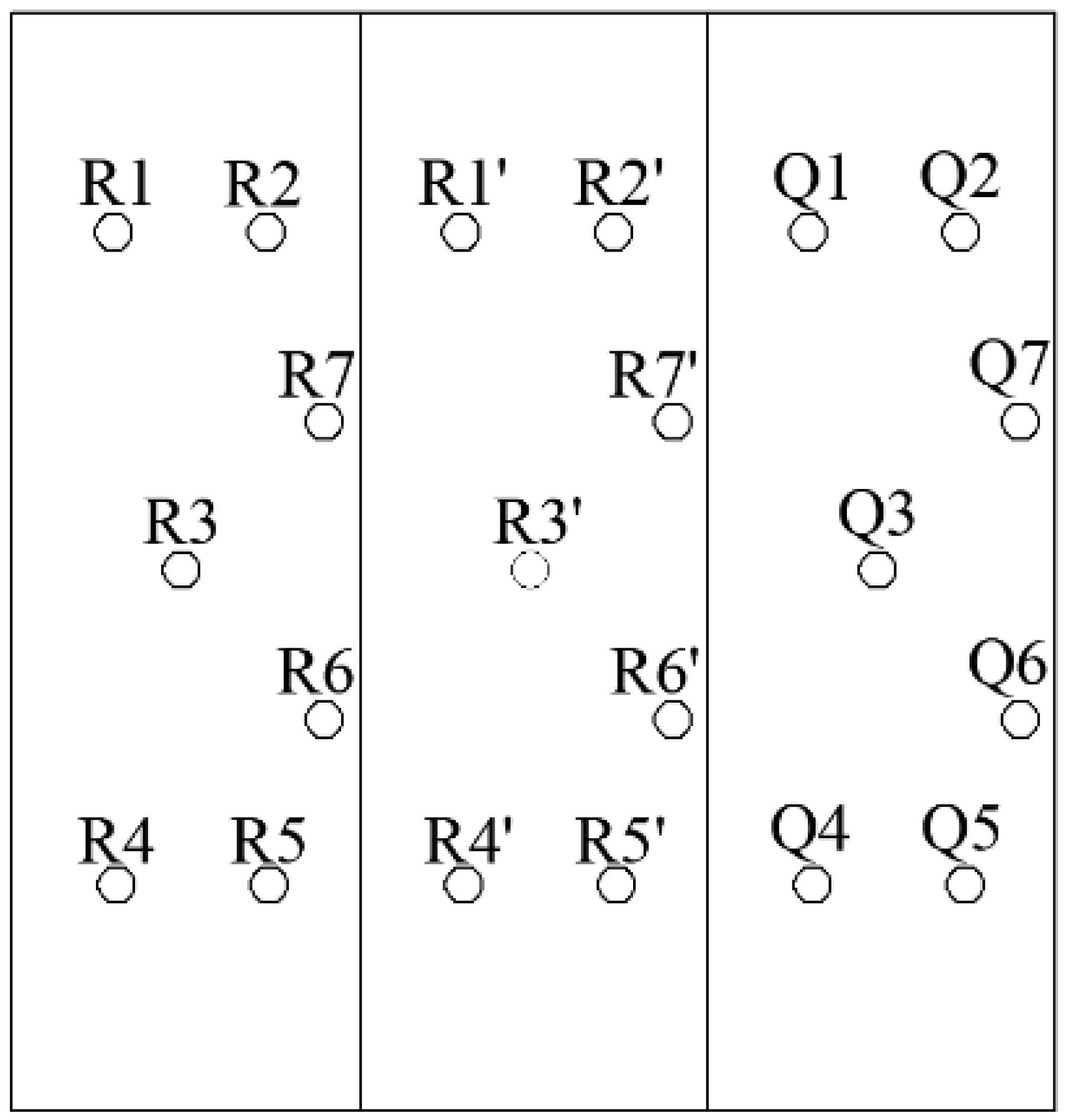 Buildings 12 01582 g007