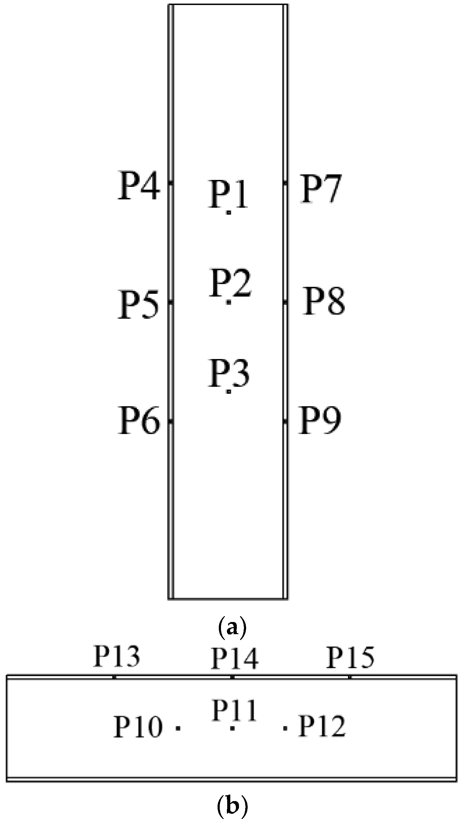 Buildings 12 01582 g008