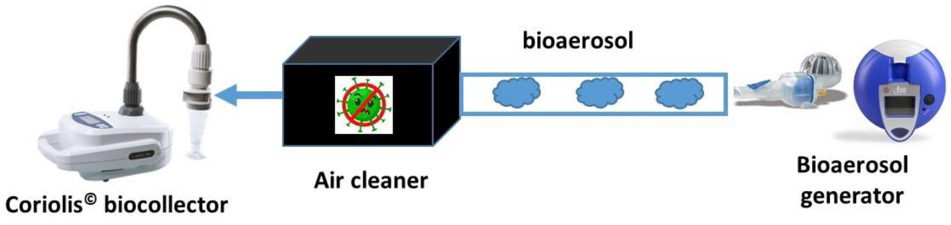 Buildings 12 01587 g003 Buildings 12 01587 g003