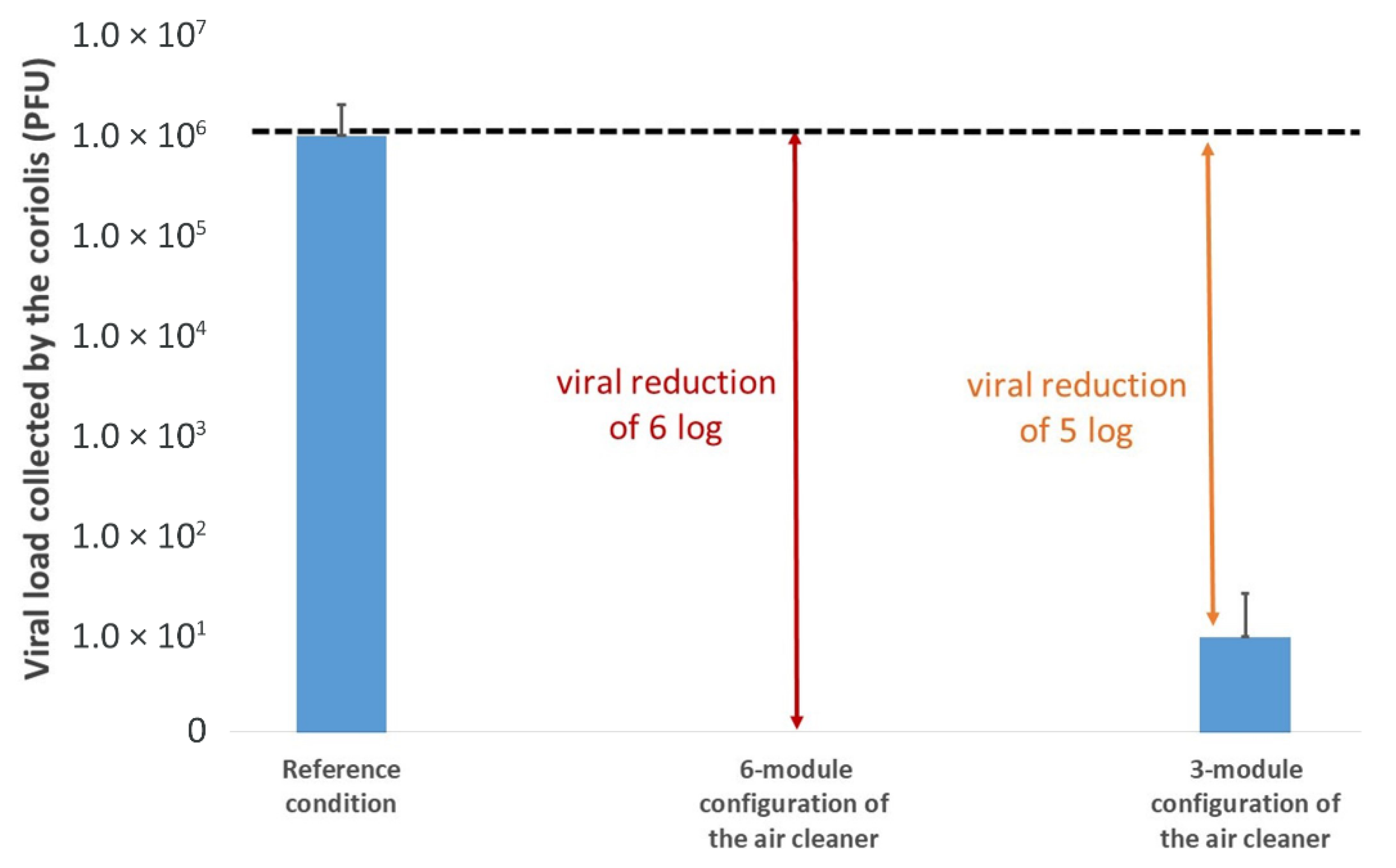 Buildings 12 01587 g004 Buildings 12 01587 g004