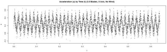 Buildings 12 01588 g0a1a Buildings 12 01588 g0a1a