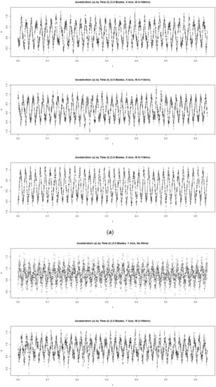 Buildings 12 01588 g0a1b Buildings 12 01588 g0a1b