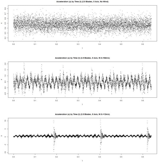 Buildings 12 01588 g0a2a Buildings 12 01588 g0a2a