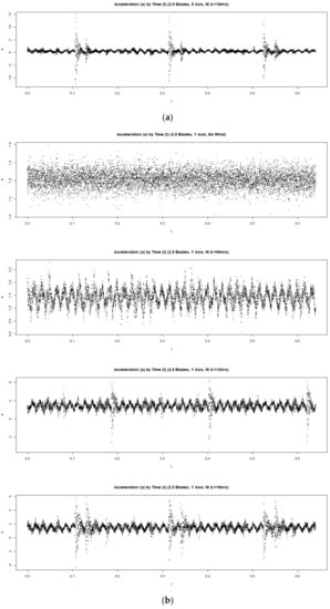 Buildings 12 01588 g0a2b Buildings 12 01588 g0a2b