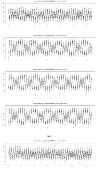 Buildings 12 01588 g0a3a Buildings 12 01588 g0a3a