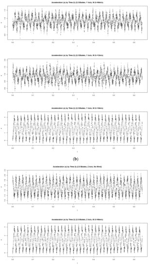 Buildings 12 01588 g0a3b Buildings 12 01588 g0a3b