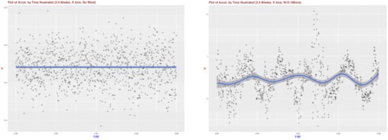 Buildings 12 01588 g0a5a Buildings 12 01588 g0a5a