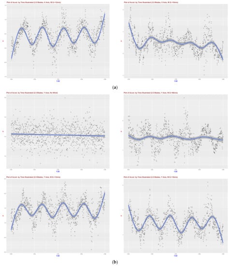 Buildings 12 01588 g0a5b Buildings 12 01588 g0a5b