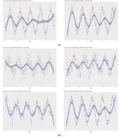 Buildings 12 01588 g0a6b Buildings 12 01588 g0a6b