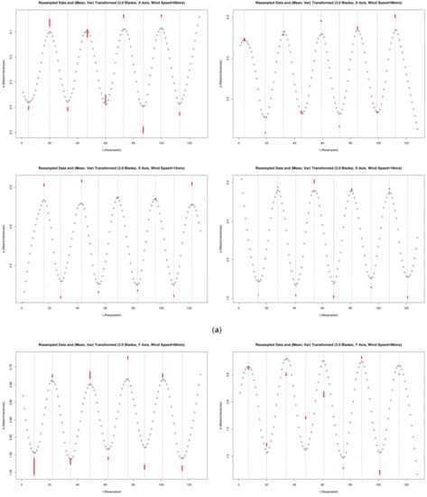 Buildings 12 01588 g0a7a Buildings 12 01588 g0a7a