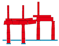 Buildings 12 01592 i005