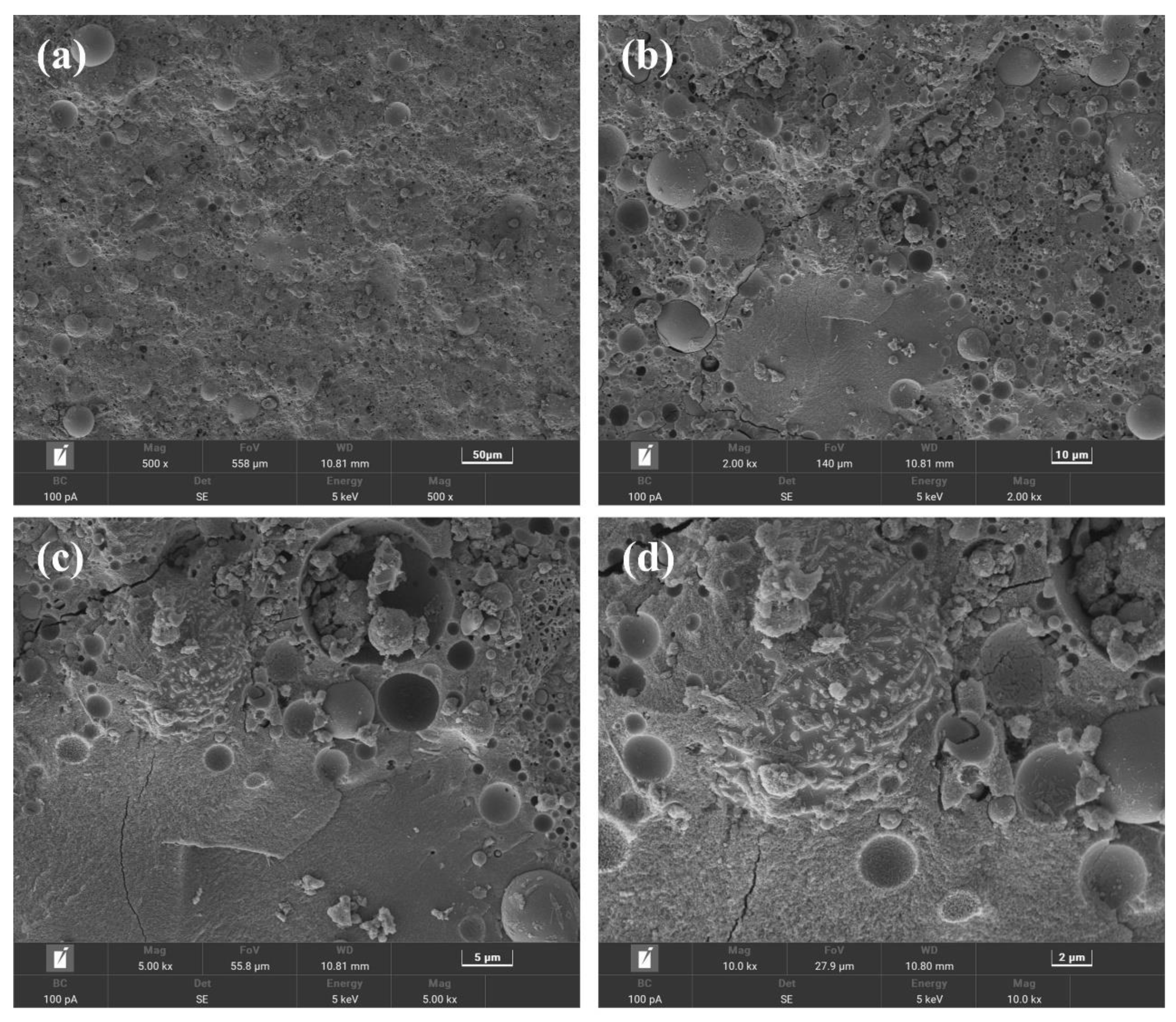 Buildings 12 01596 g007