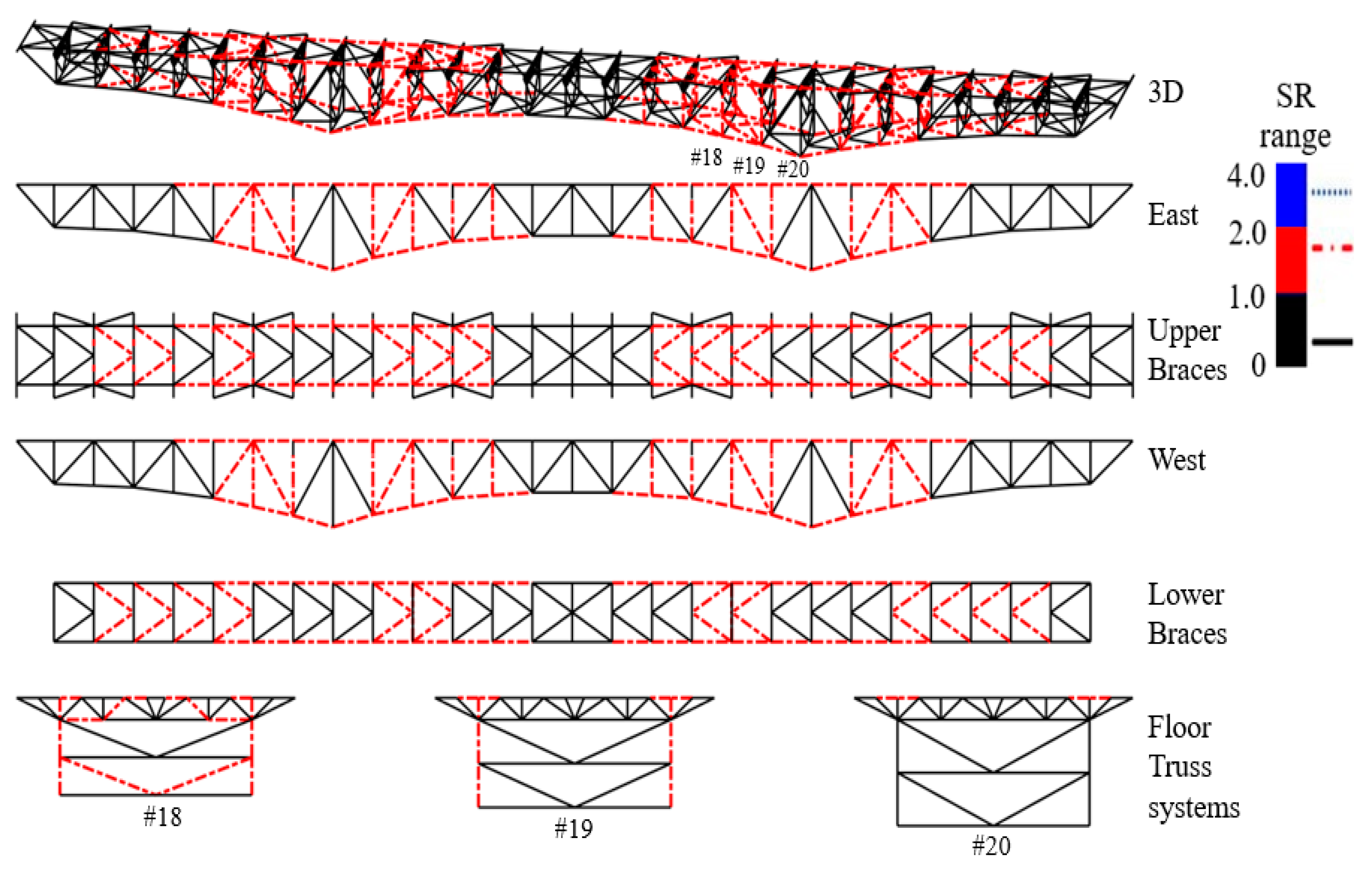 Buildings 12 01597 g014