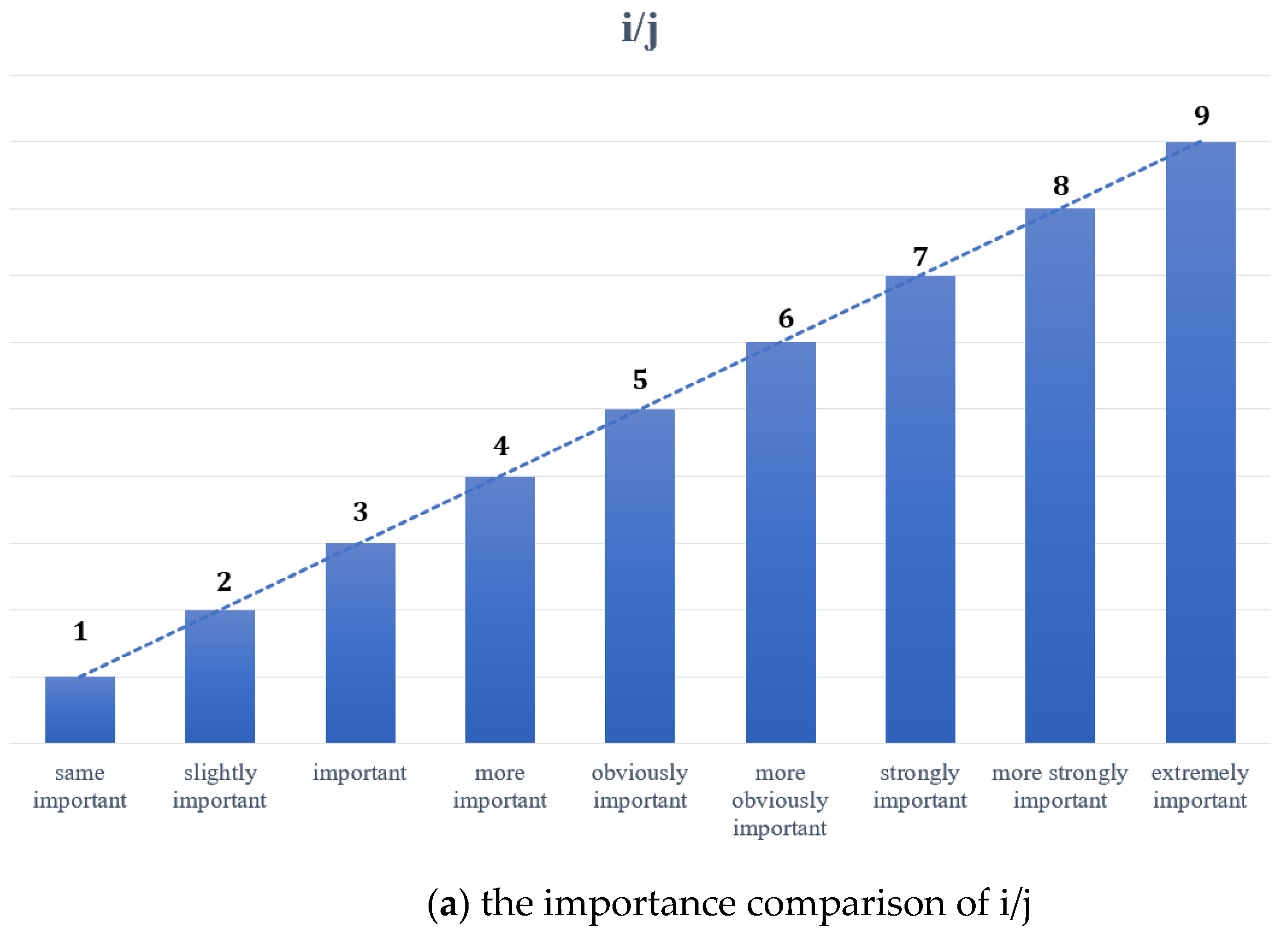 Buildings 12 01598 g007a