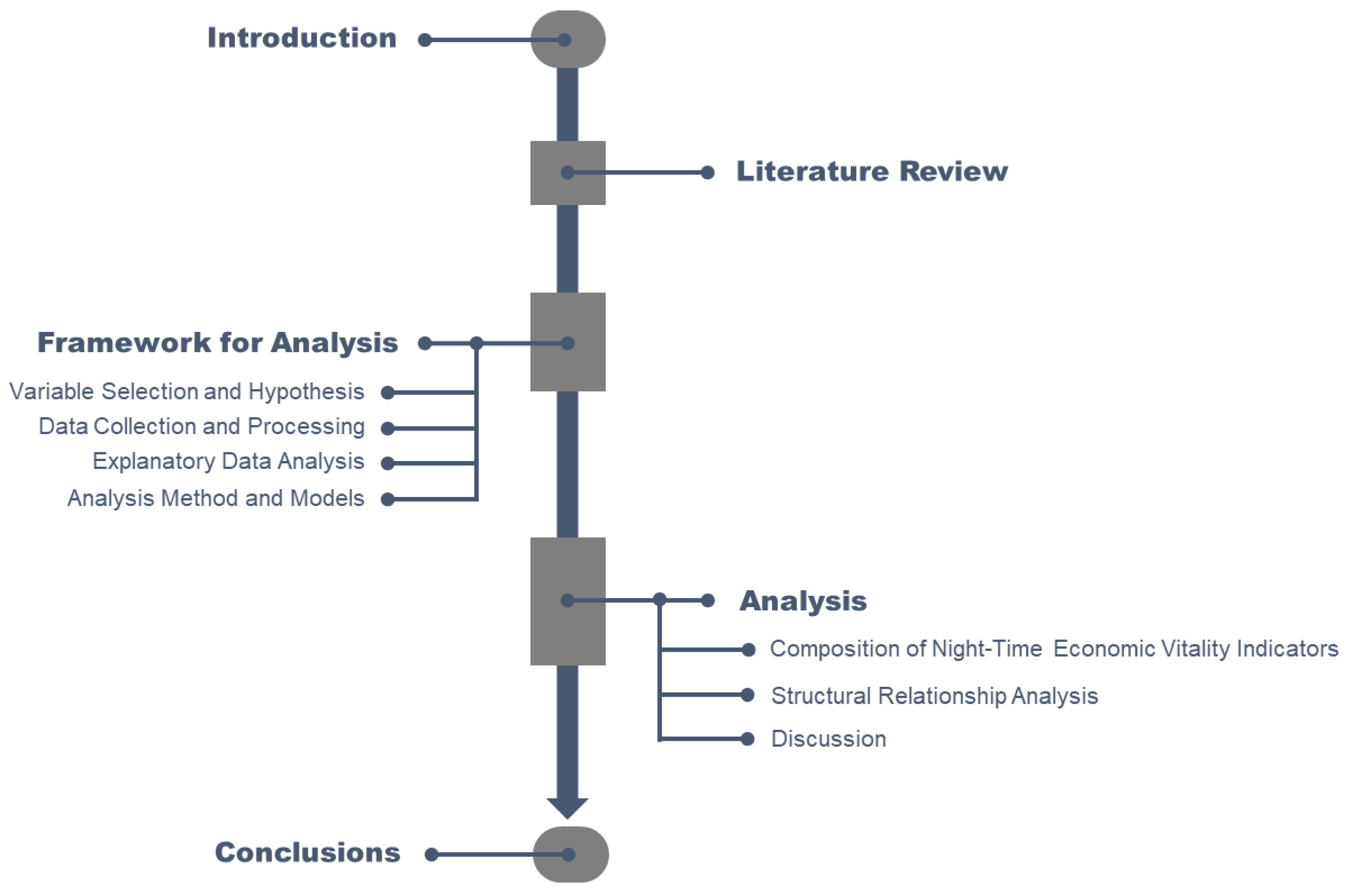 Buildings 12 01606 g001 Buildings 12 01606 g001