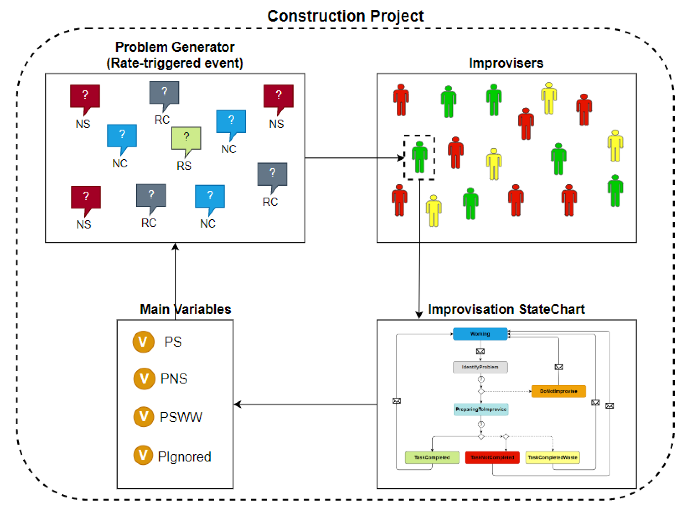 Buildings 12 01608 g004