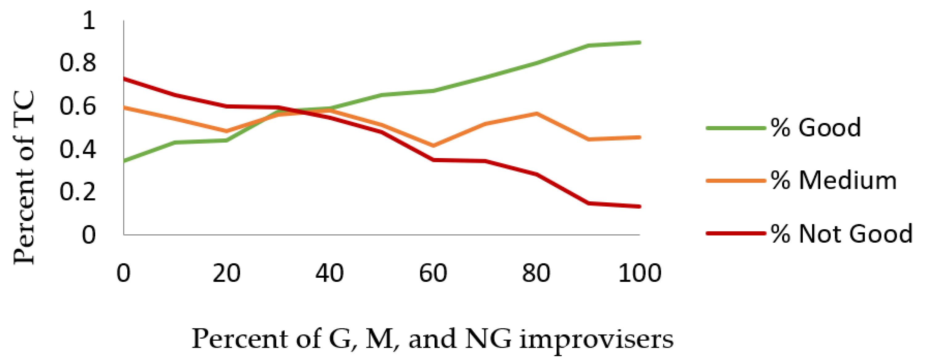 Buildings 12 01608 g005