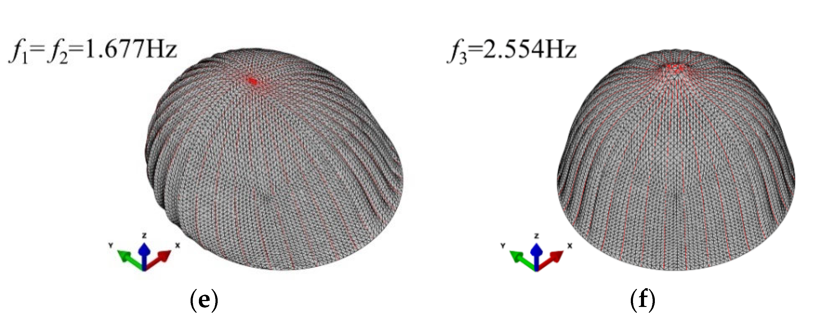 Buildings 12 01611 g009b