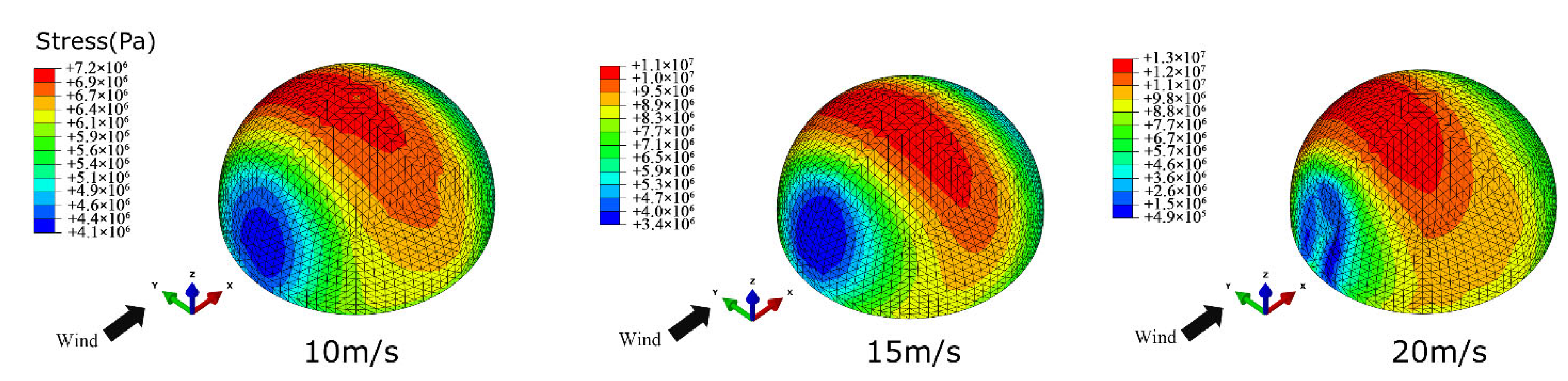 Buildings 12 01611 g014