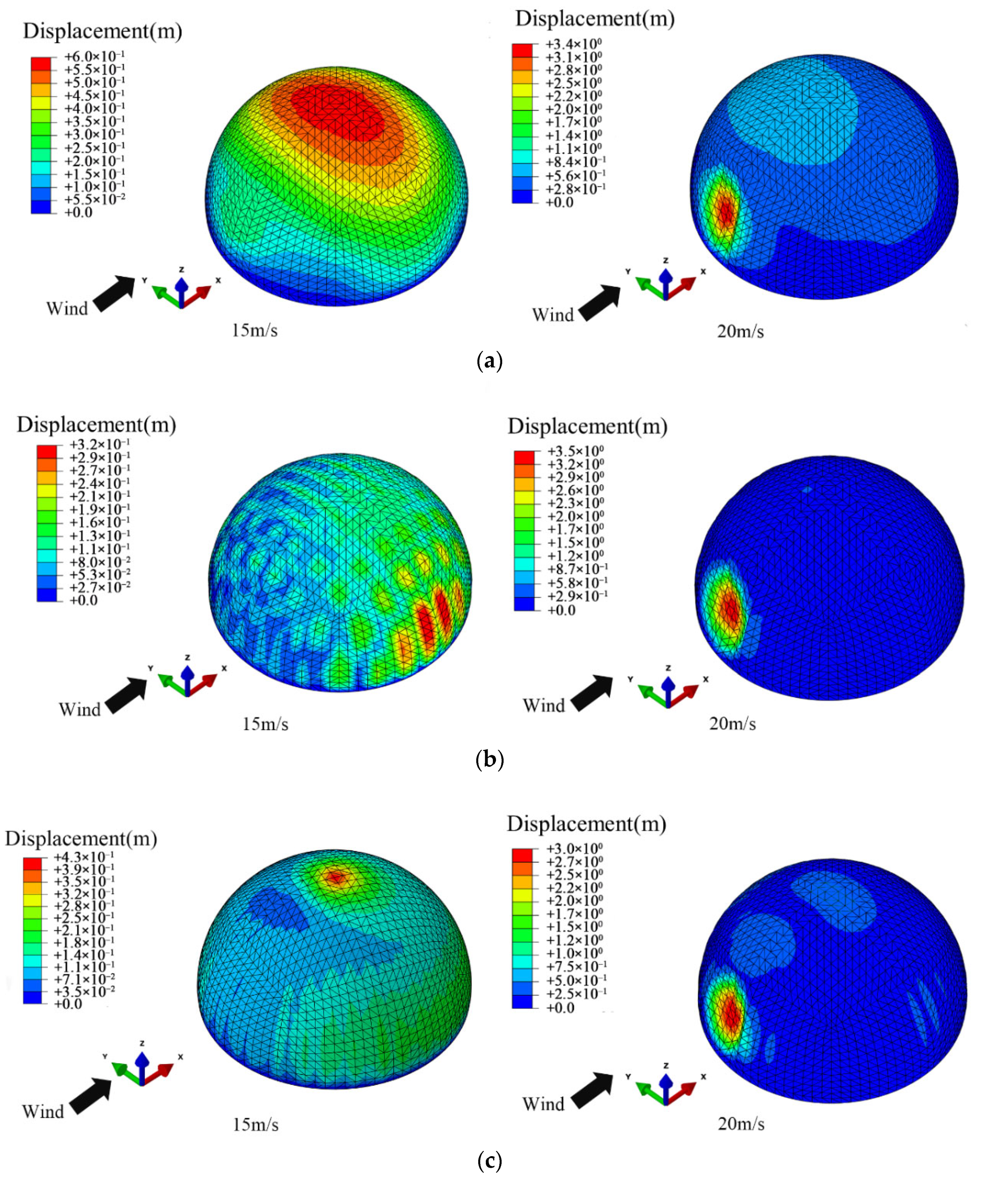 Buildings 12 01611 g018