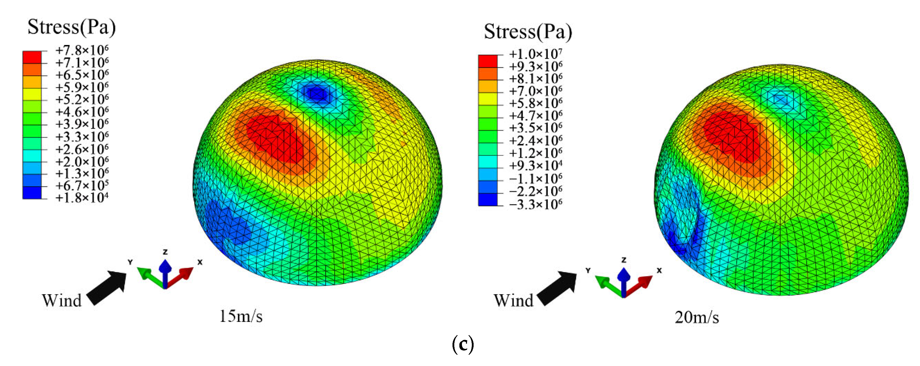 Buildings 12 01611 g019b
