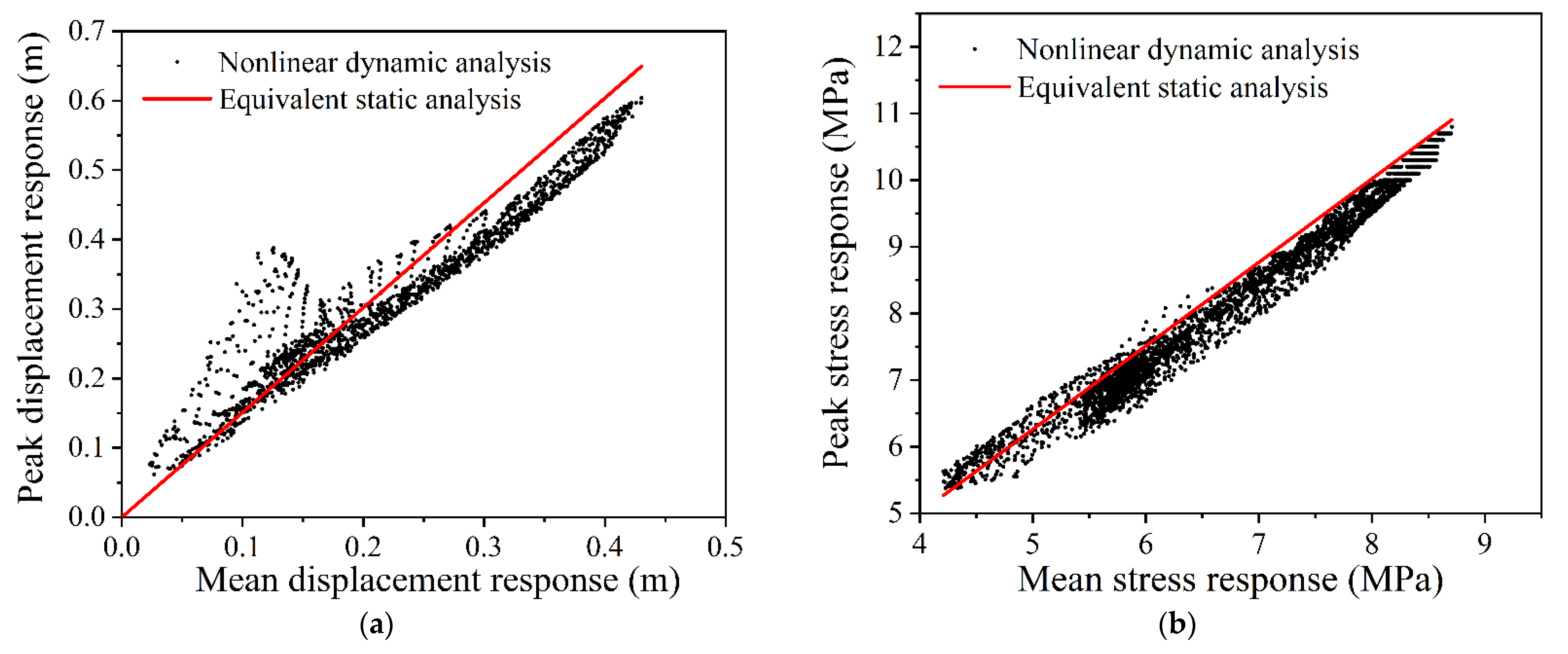 Buildings 12 01611 g023