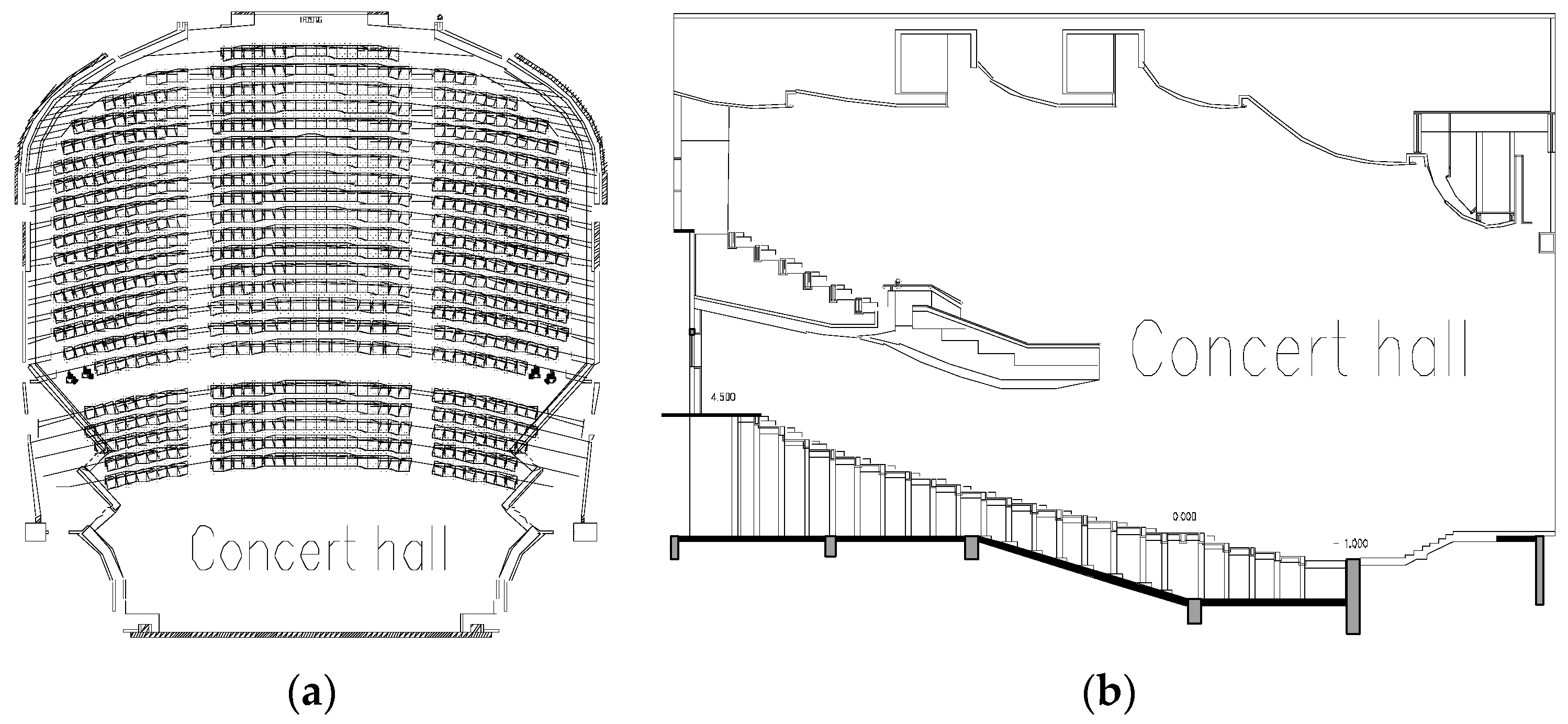 Buildings 12 01613 g003
