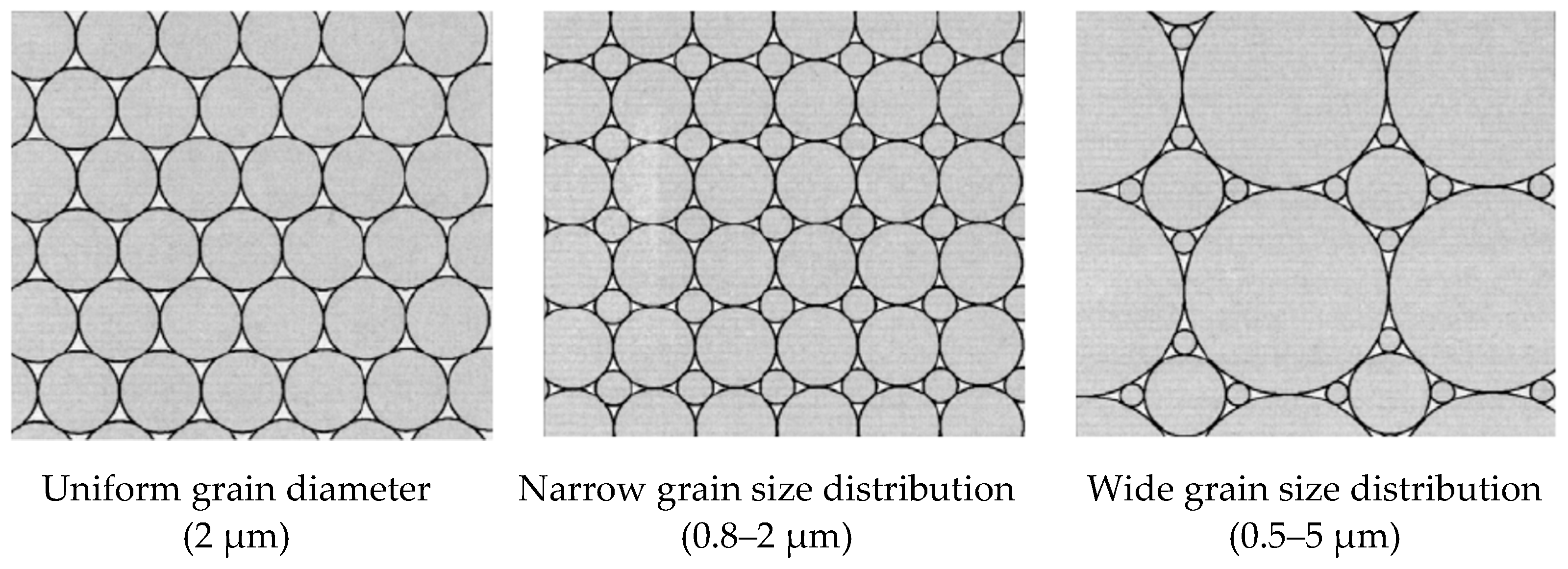 Buildings 12 01615 g002