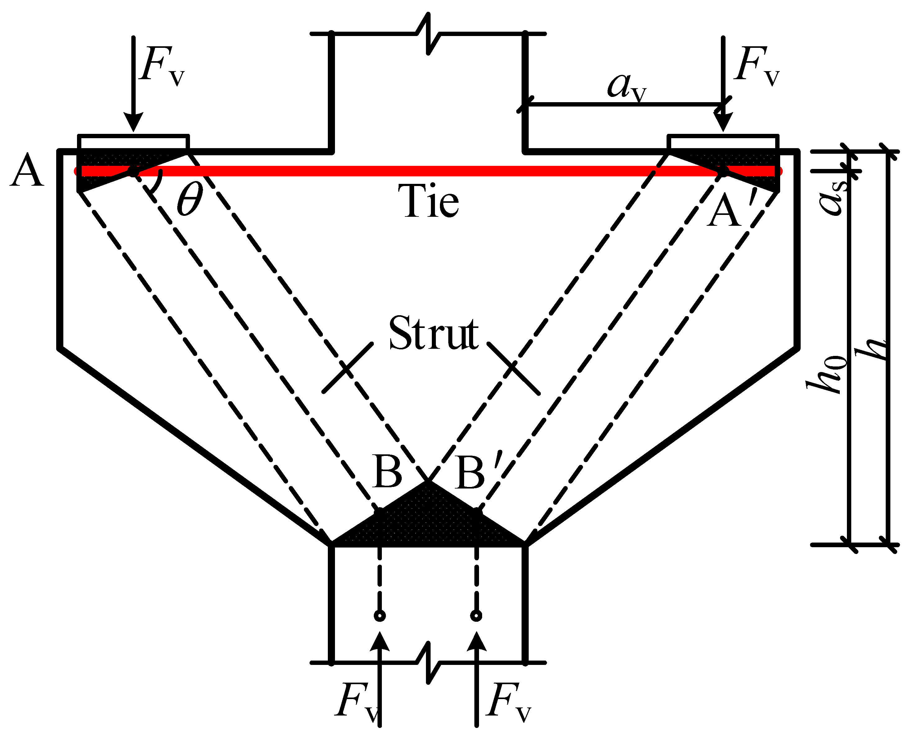 Buildings 12 01619 g009