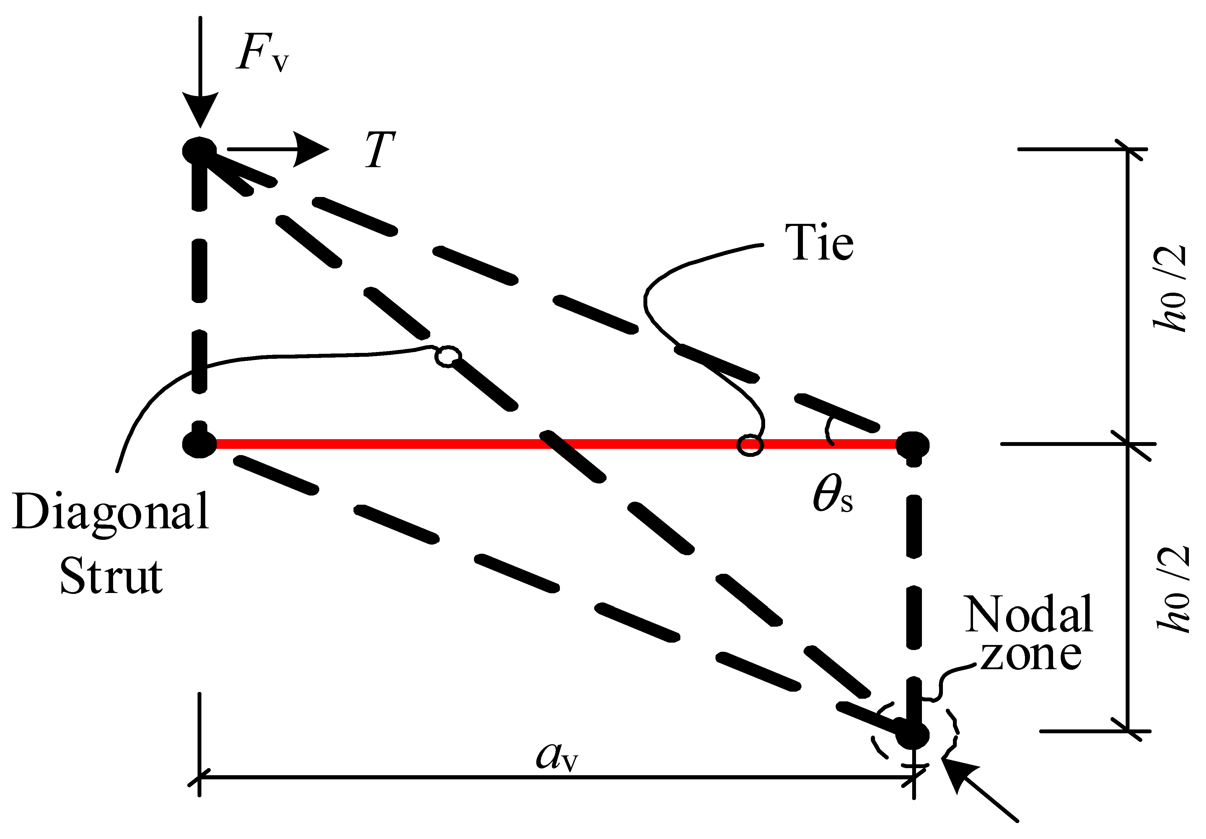 Buildings 12 01619 g010