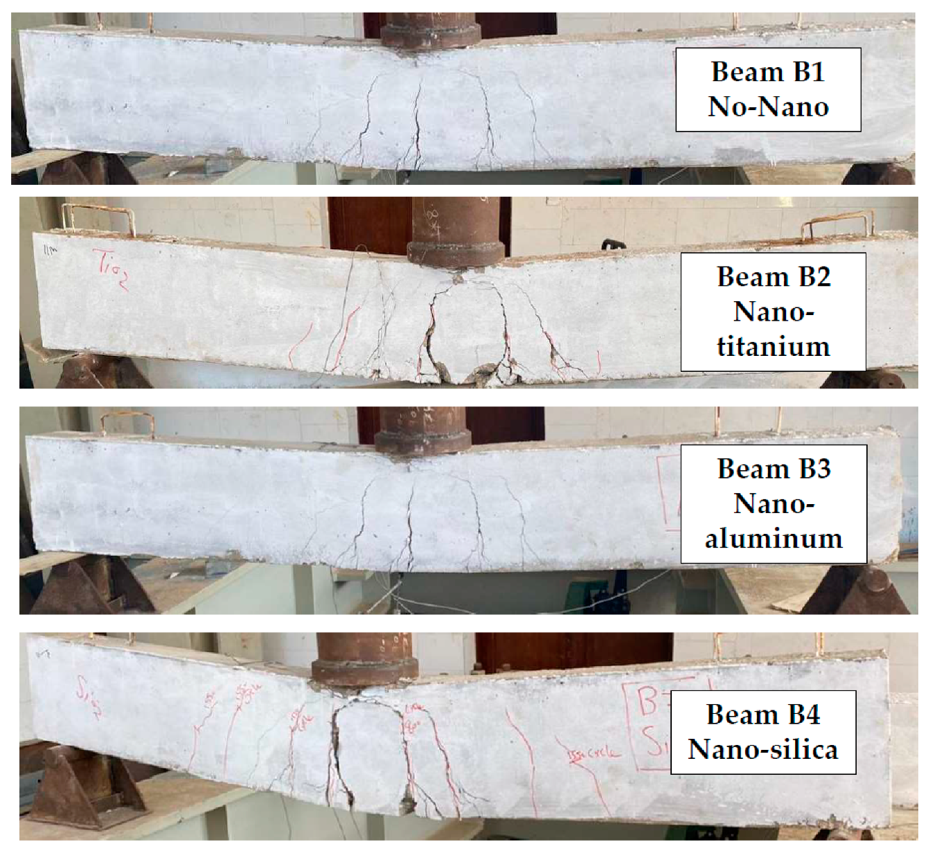 Buildings 12 01620 g008