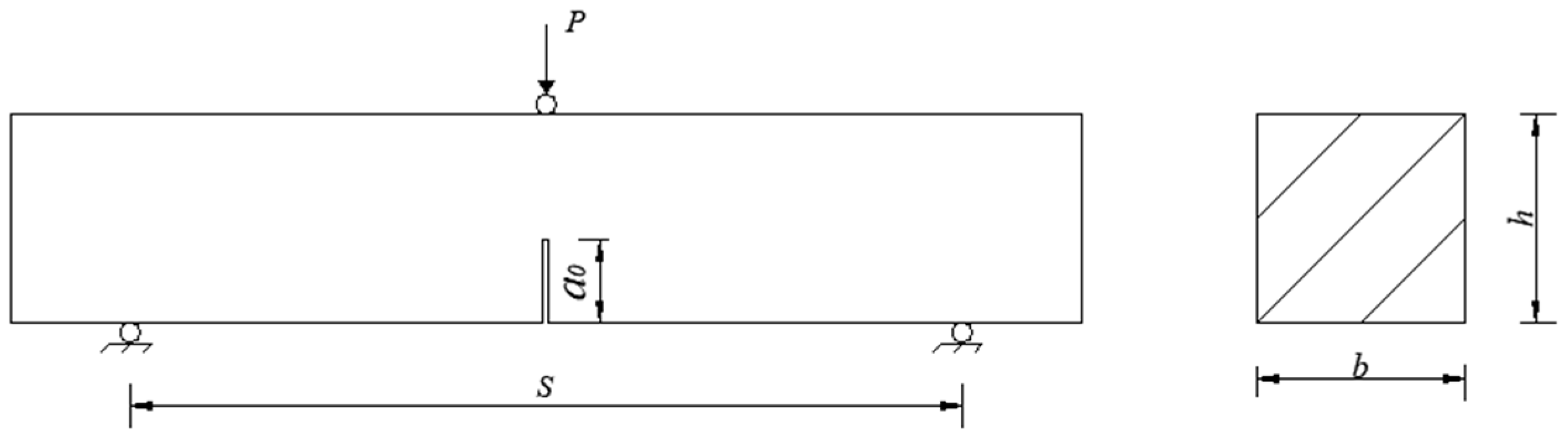 Buildings 12 01623 g001