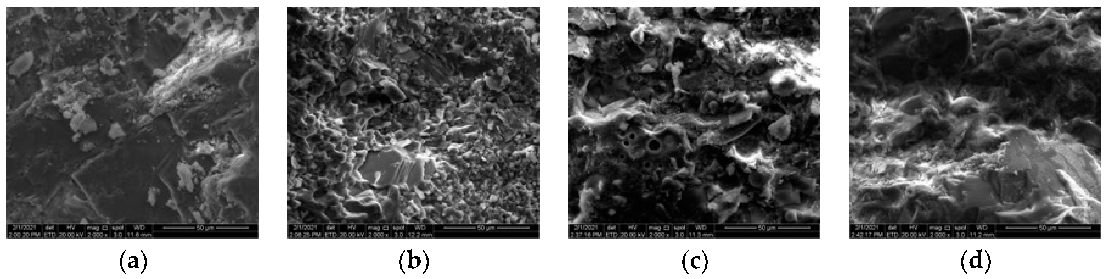 Buildings 12 01623 g008