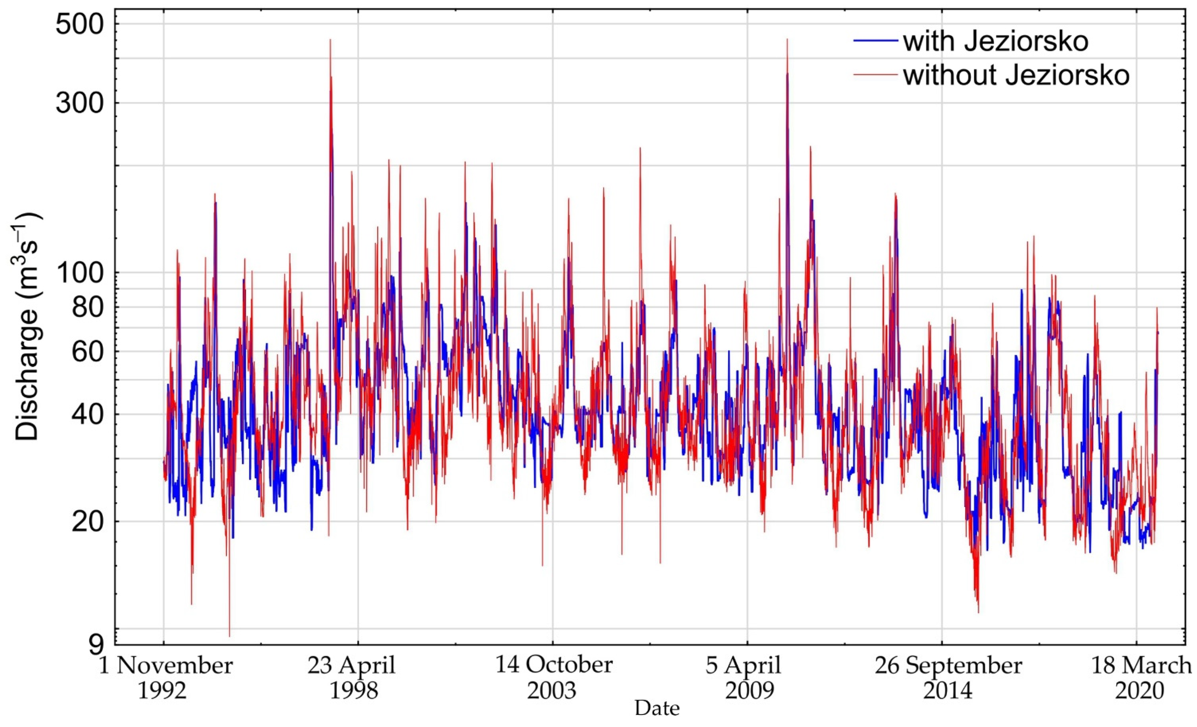 Buildings 12 01624 g002 Buildings 12 01624 g002
