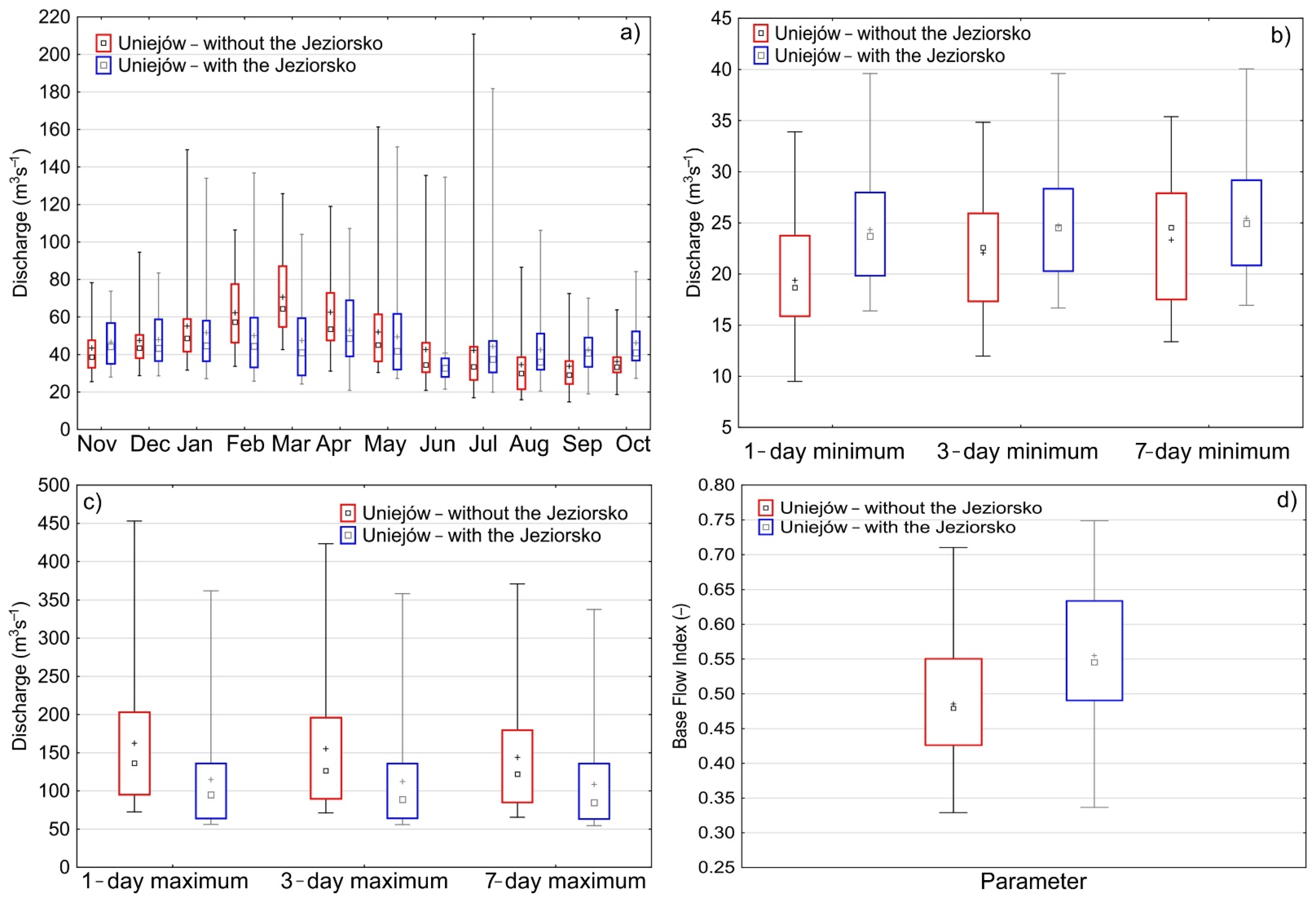 Buildings 12 01624 g003 Buildings 12 01624 g003